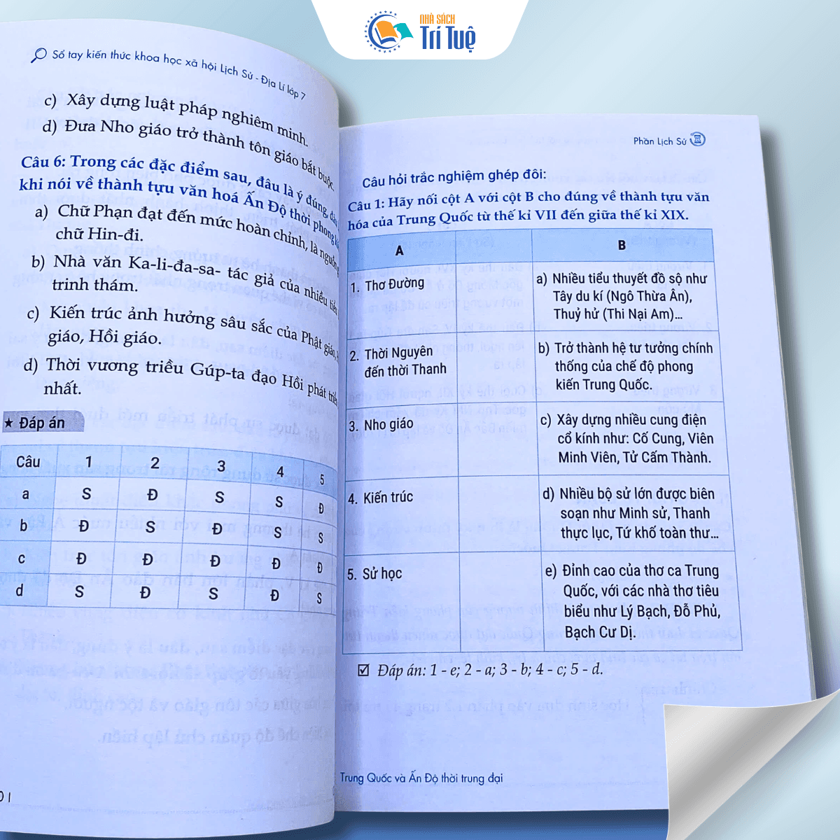 Sổ Tay Kiến Thức Khoa Học Xã Hội Lịch Sử - Địa Lí - Lớp 7