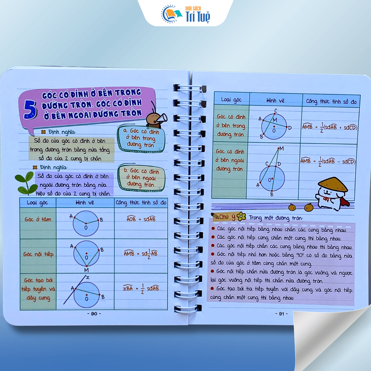 Mini Note Siêu Gọn Siêu Nhớ Toán 9