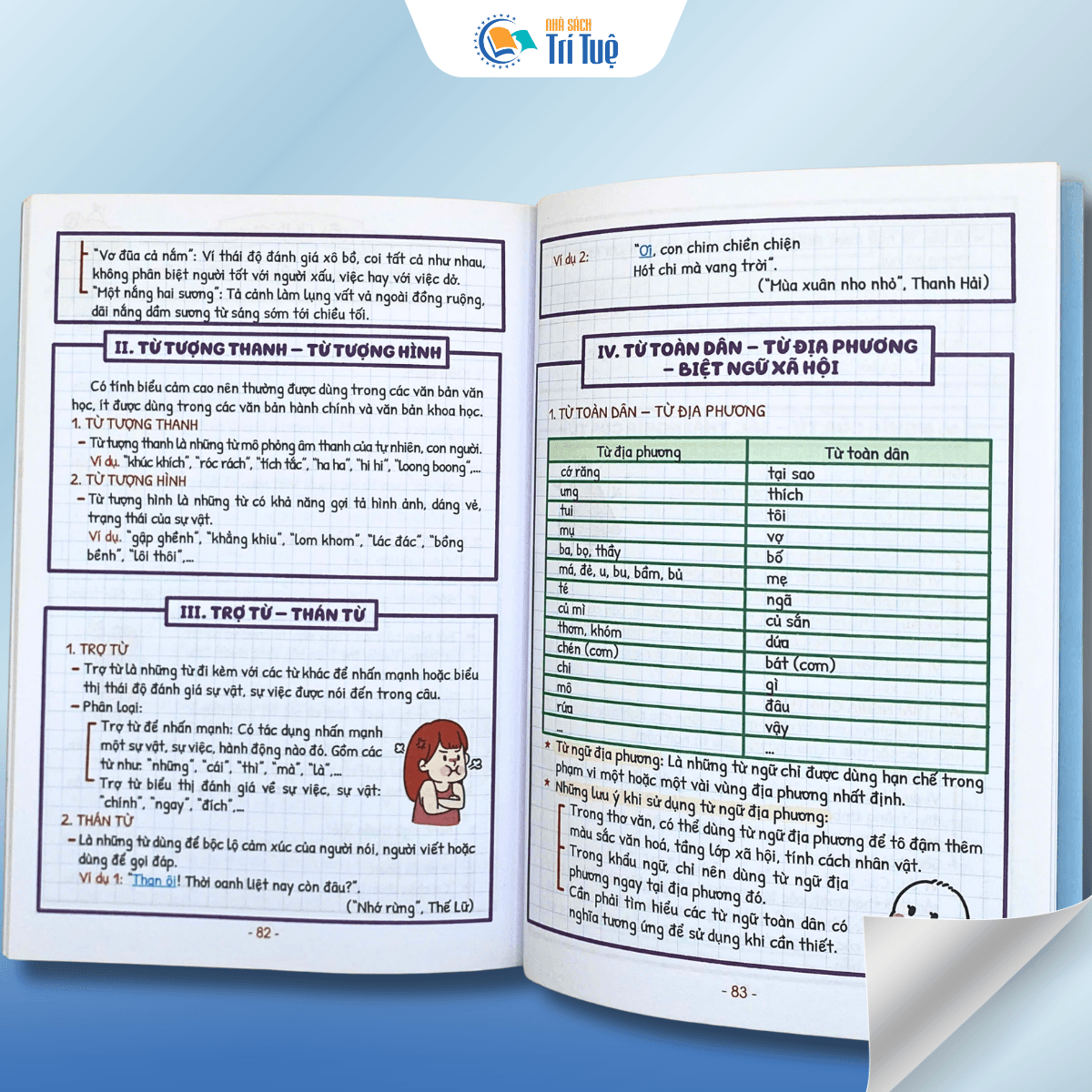 Take Note Văn 8 - Dùng Cho Cả 3 Bộ SGK Mới