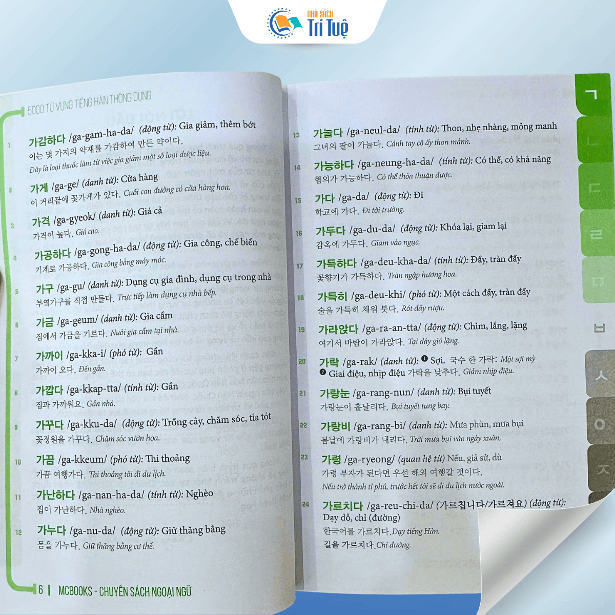 5000 Từ Vựng Tiếng Hàn Thông Dụng