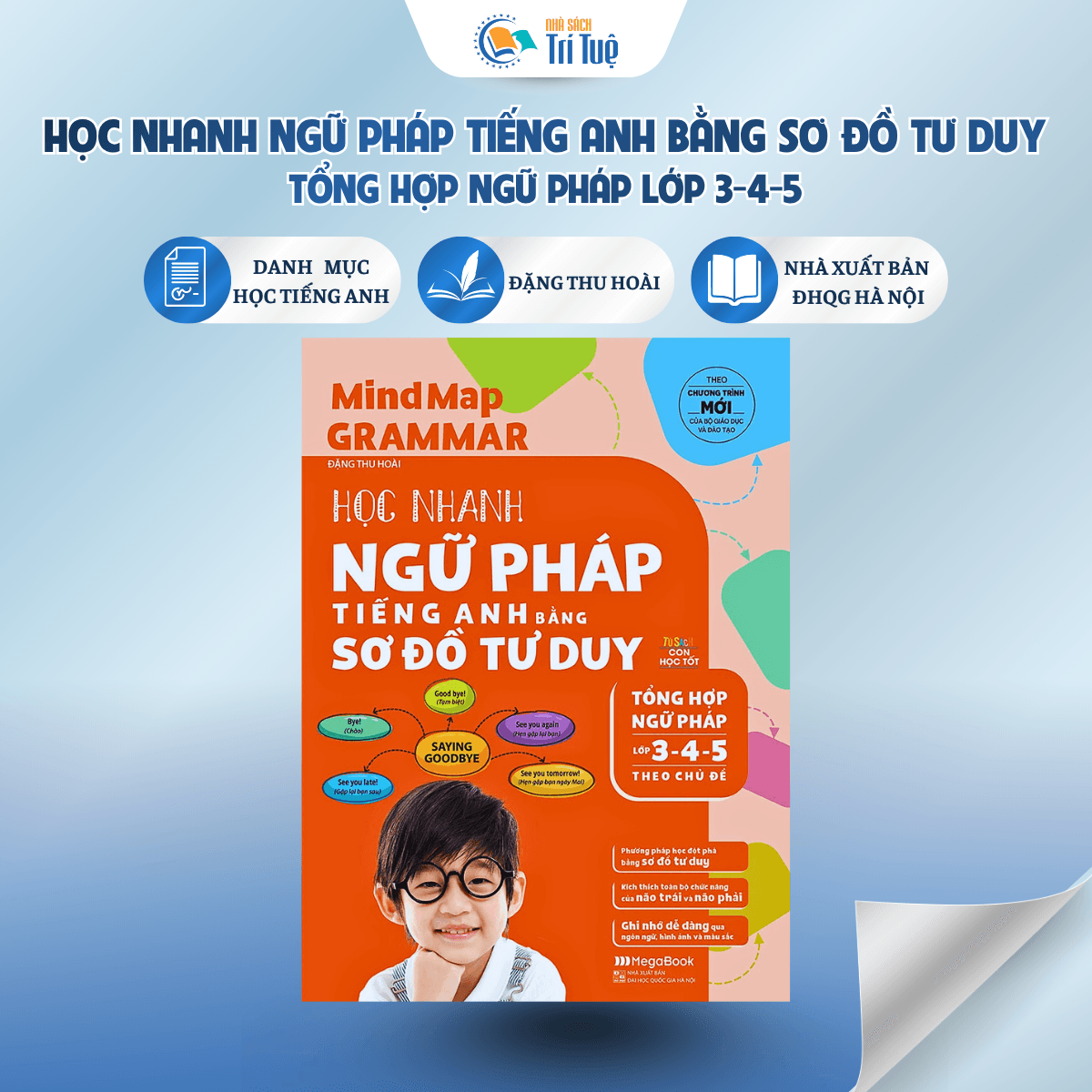 Mindmap Grammar - Học Nhanh Ngữ Pháp Tiếng Anh bằng Sơ Đồ Tư Duy - Tổng Hợp Ngữ Pháp Lớp 3-4-5 Theo Chủ Đề)