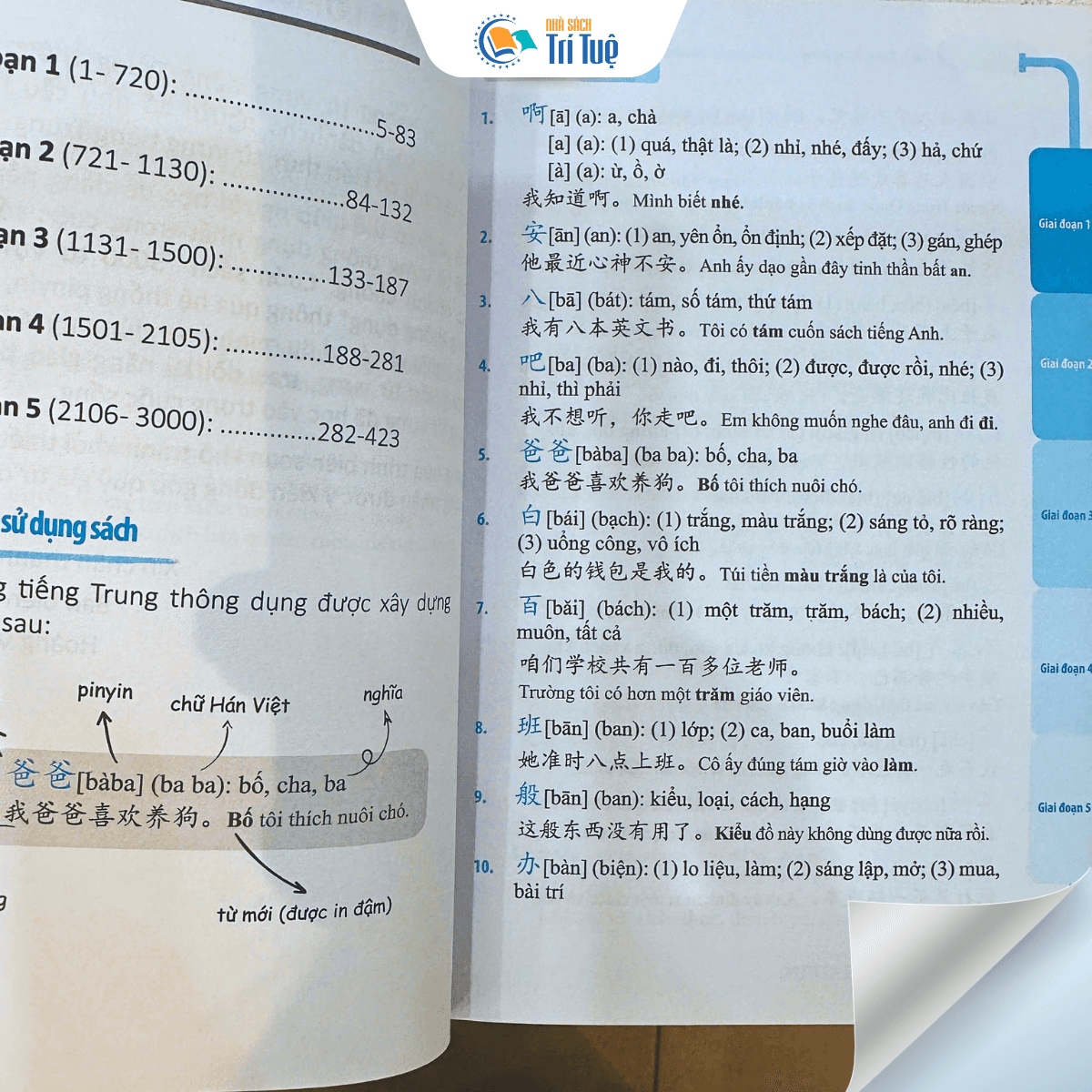 3000 Từ Vựng Tiếng Trung Thông Dụng