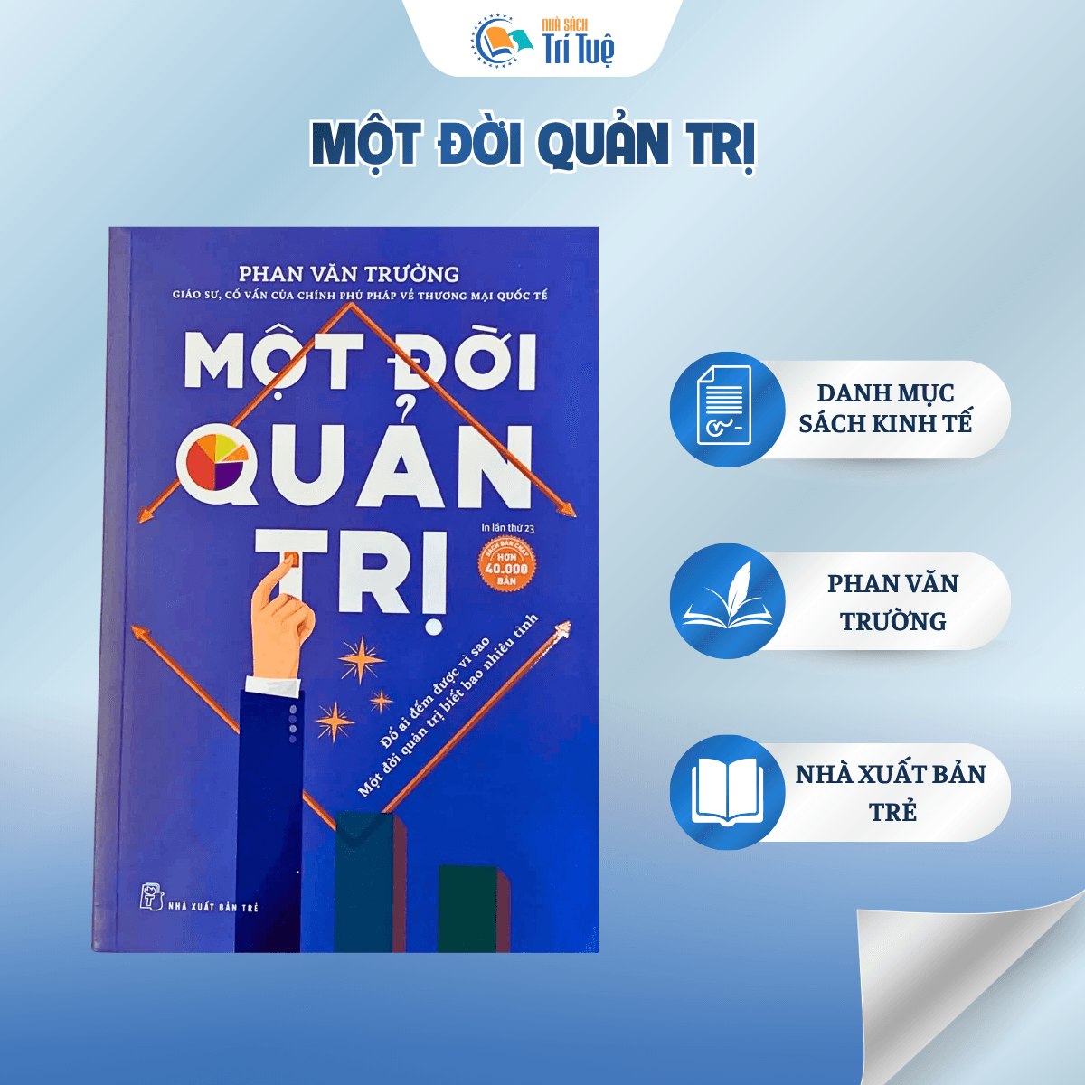 Một Đời Quản Trị