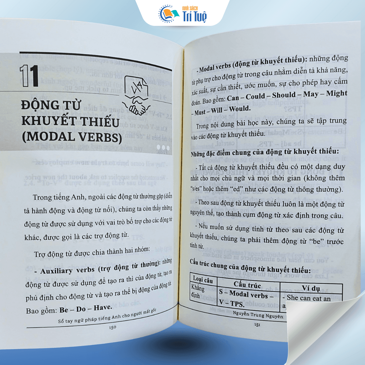 Sổ Tay Ngữ Pháp Tiếng Anh Cho Người Mất Gốc