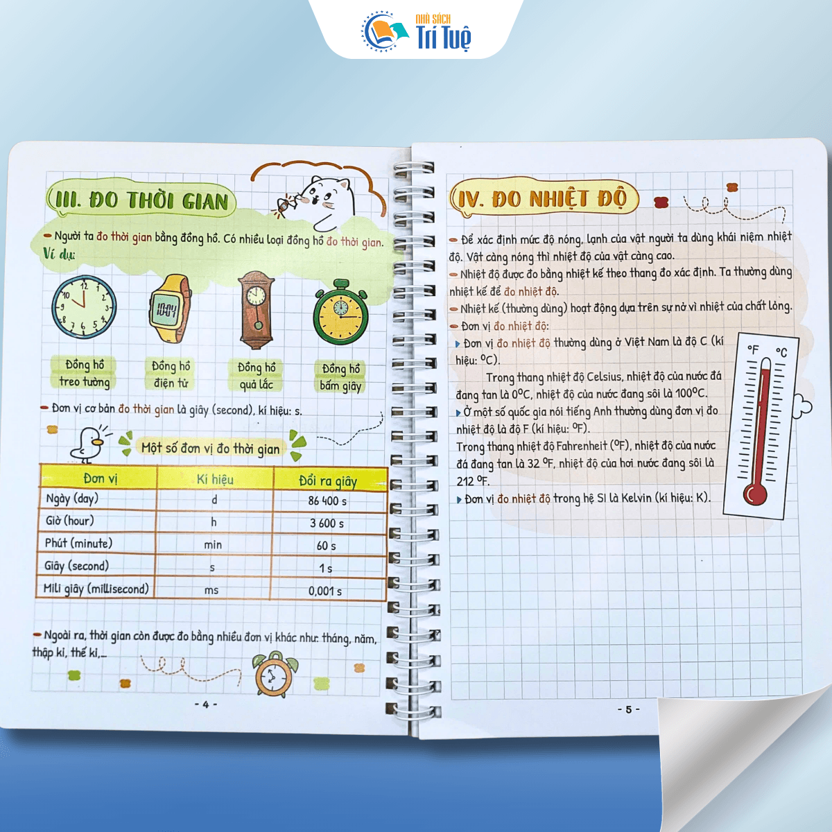 Take Note Khoa Học Tự Nhiên Lý - Hóa - Sinh 6