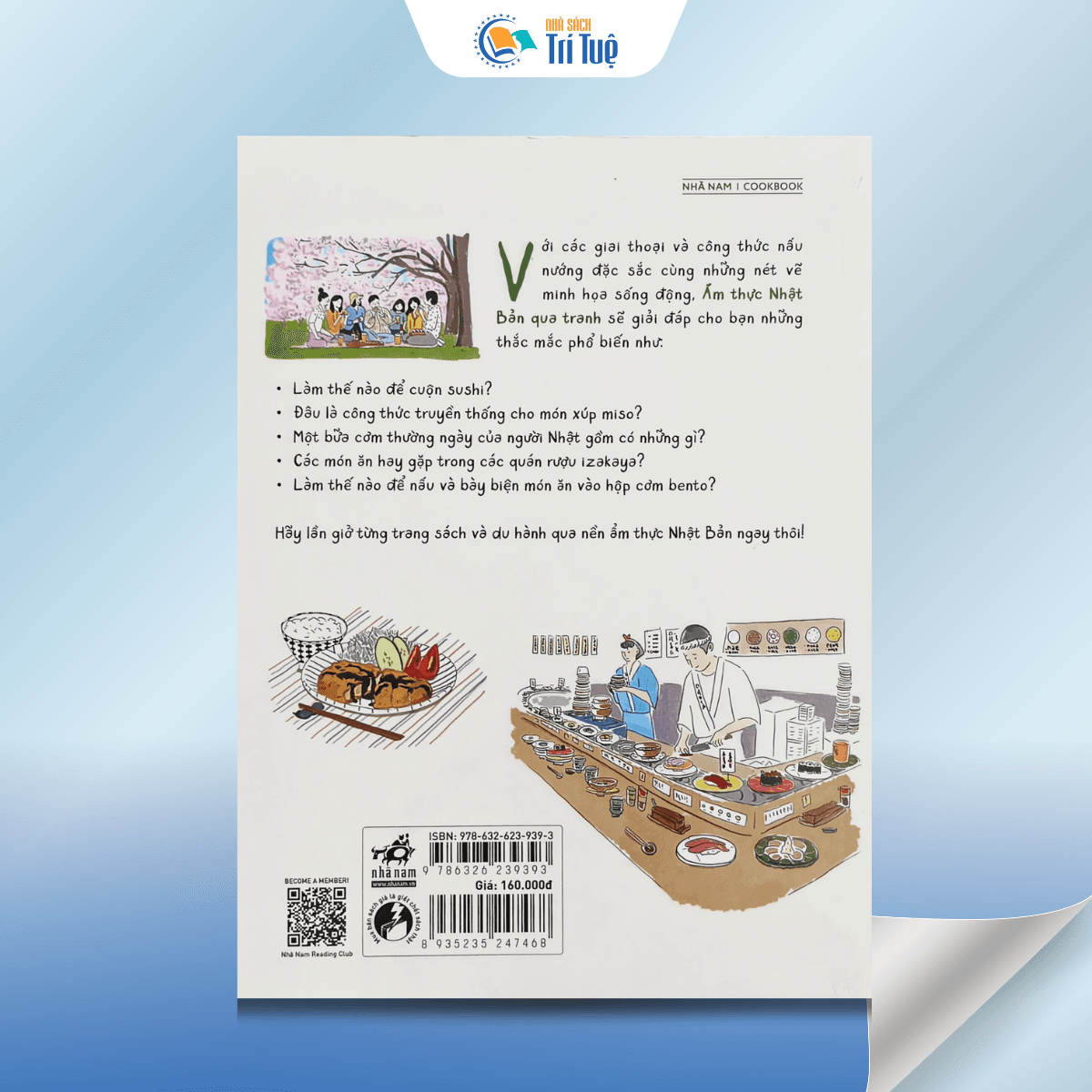 Ẩm thực Nhật Bản qua tranh