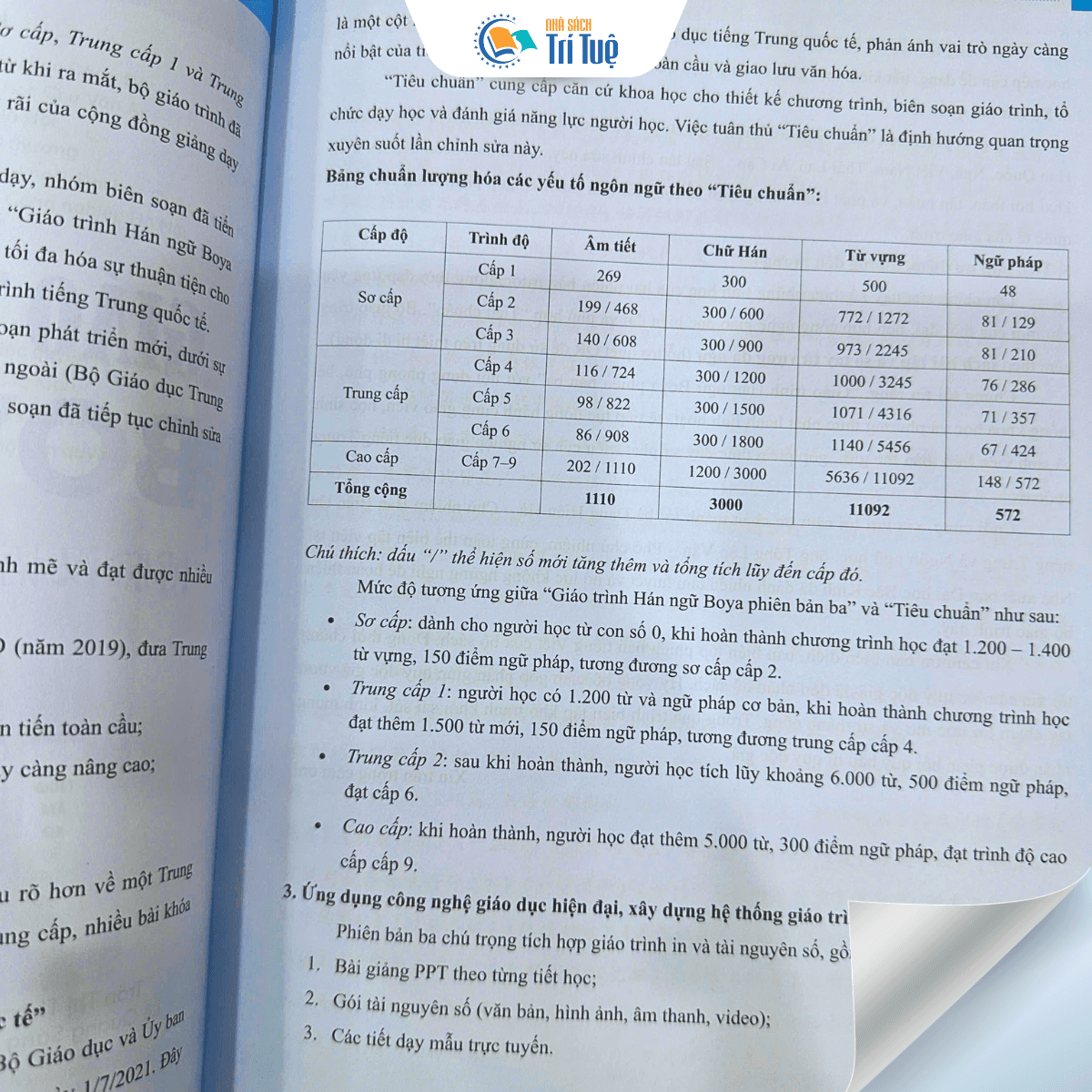 Giáo Trình Hán Ngữ Boya Trung Cấp 1 - Tập 1 - Phiên Bản 3