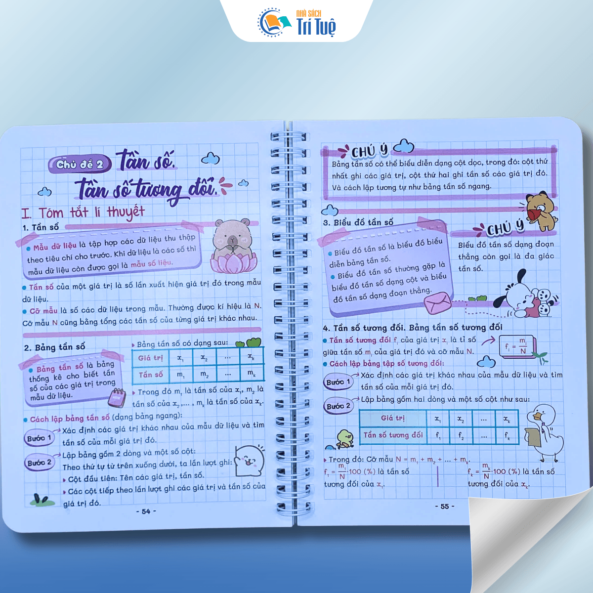 Takenote Sổ Tay Kiến Thức Và Dạng Toán 9