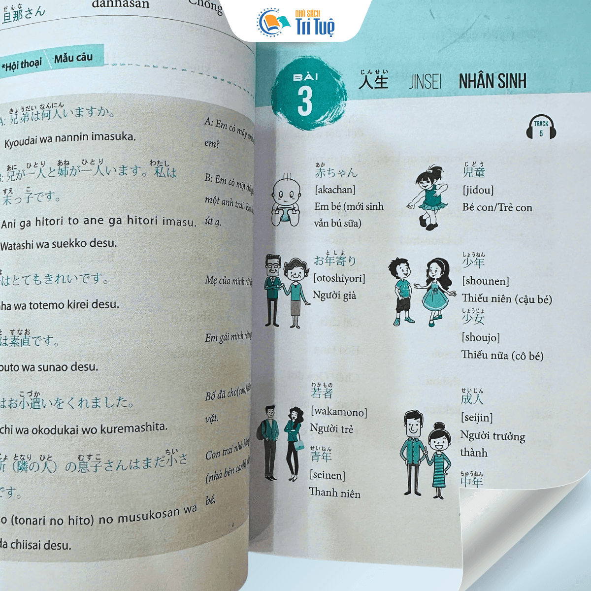 3000 Từ Vựng Tiếng Nhật Theo Chủ Đề