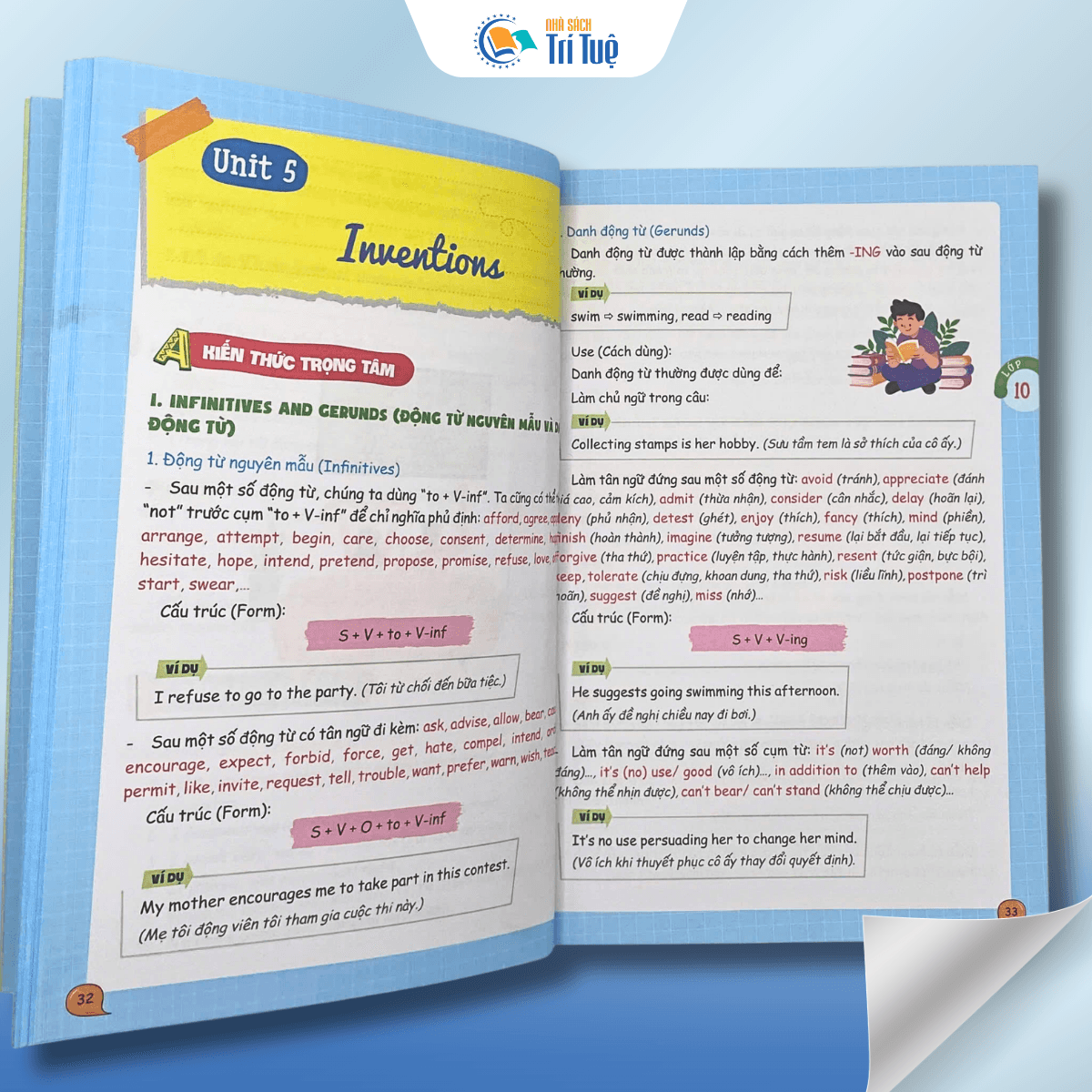 Sổ Tay Ngữ Pháp Và Bài Tập Tiếng Anh Lớp 10-11-12