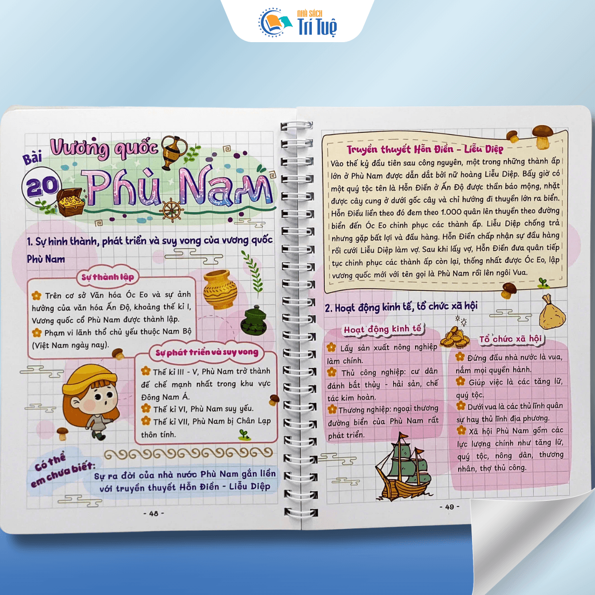 Take Note - Sổ Tay Học Nhanh Lịch Sử 6